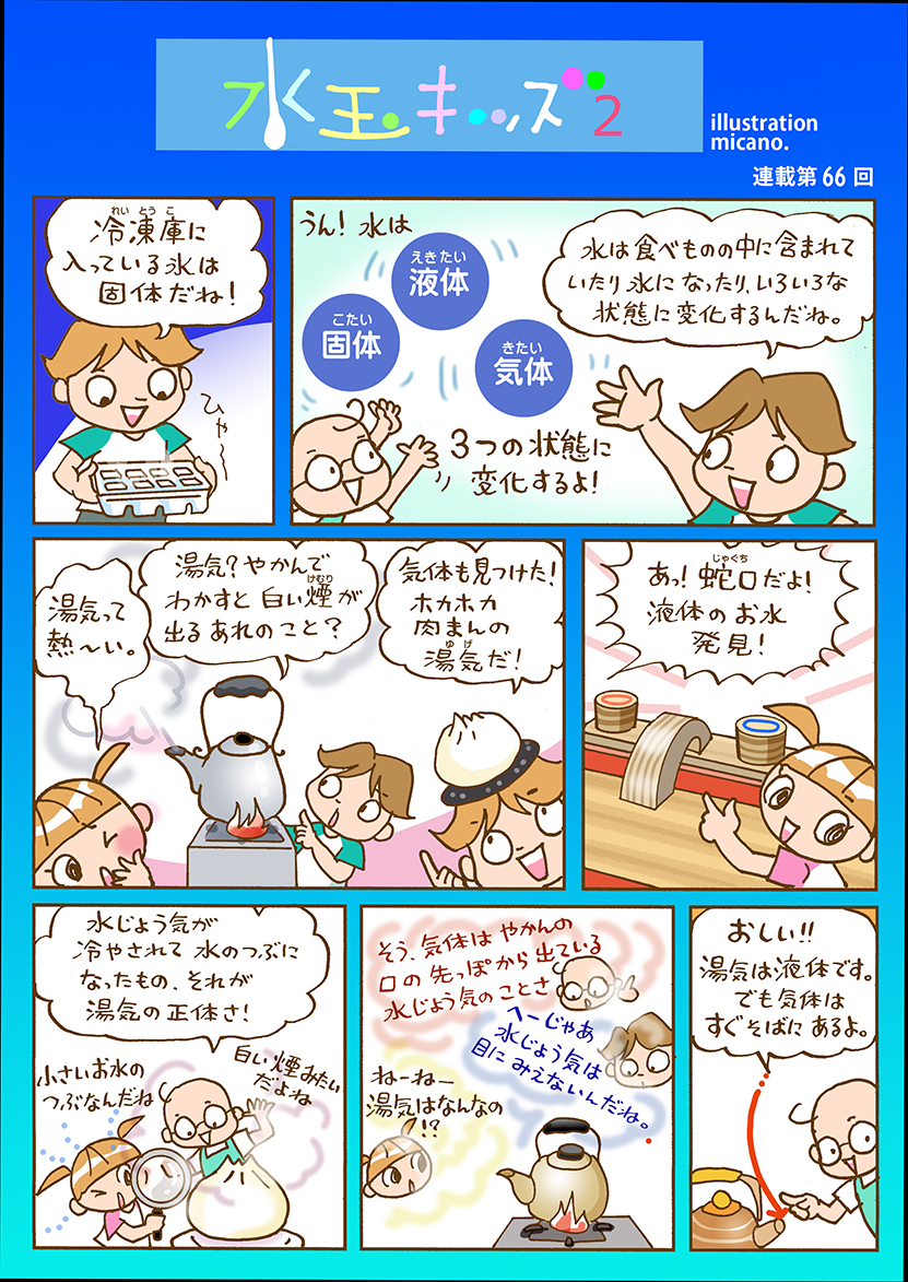 第66回