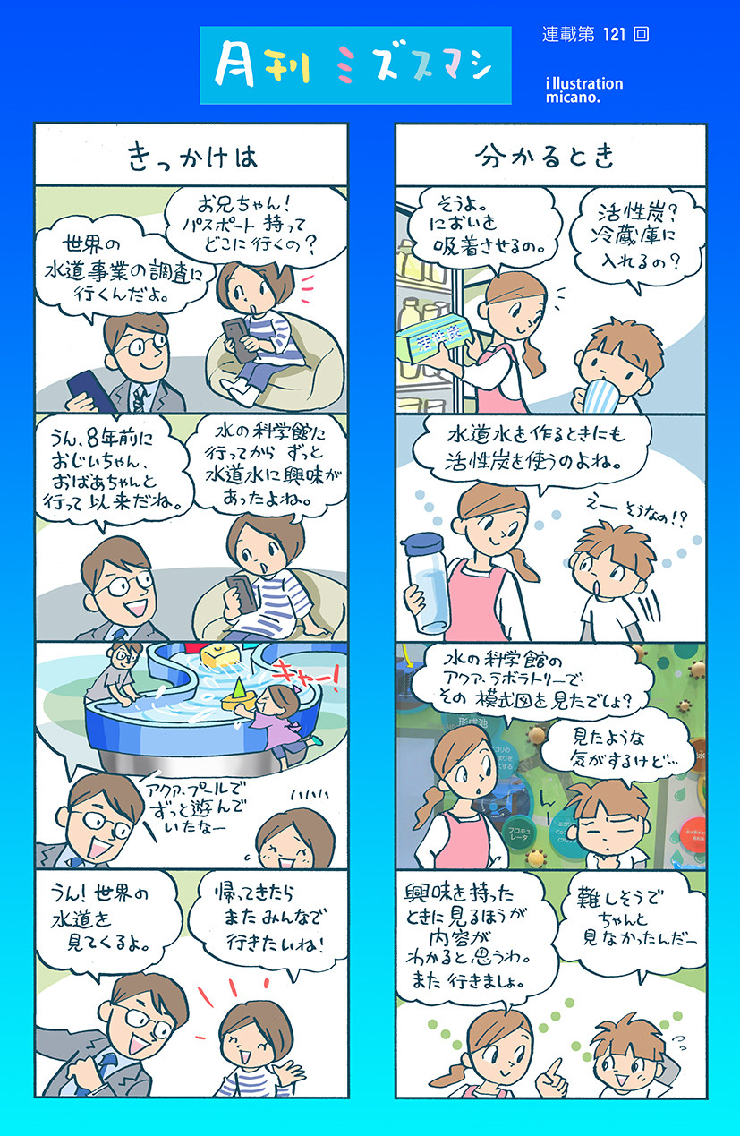 第121回
