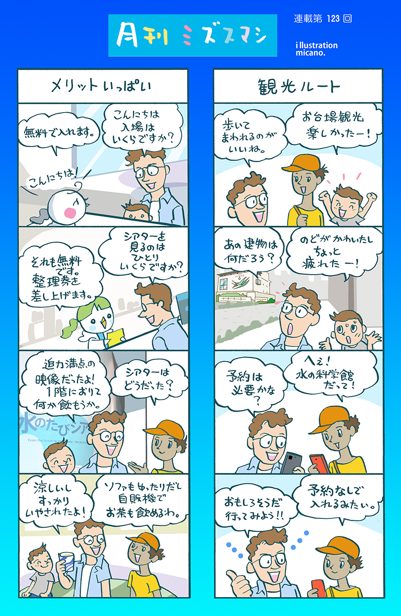 第123回