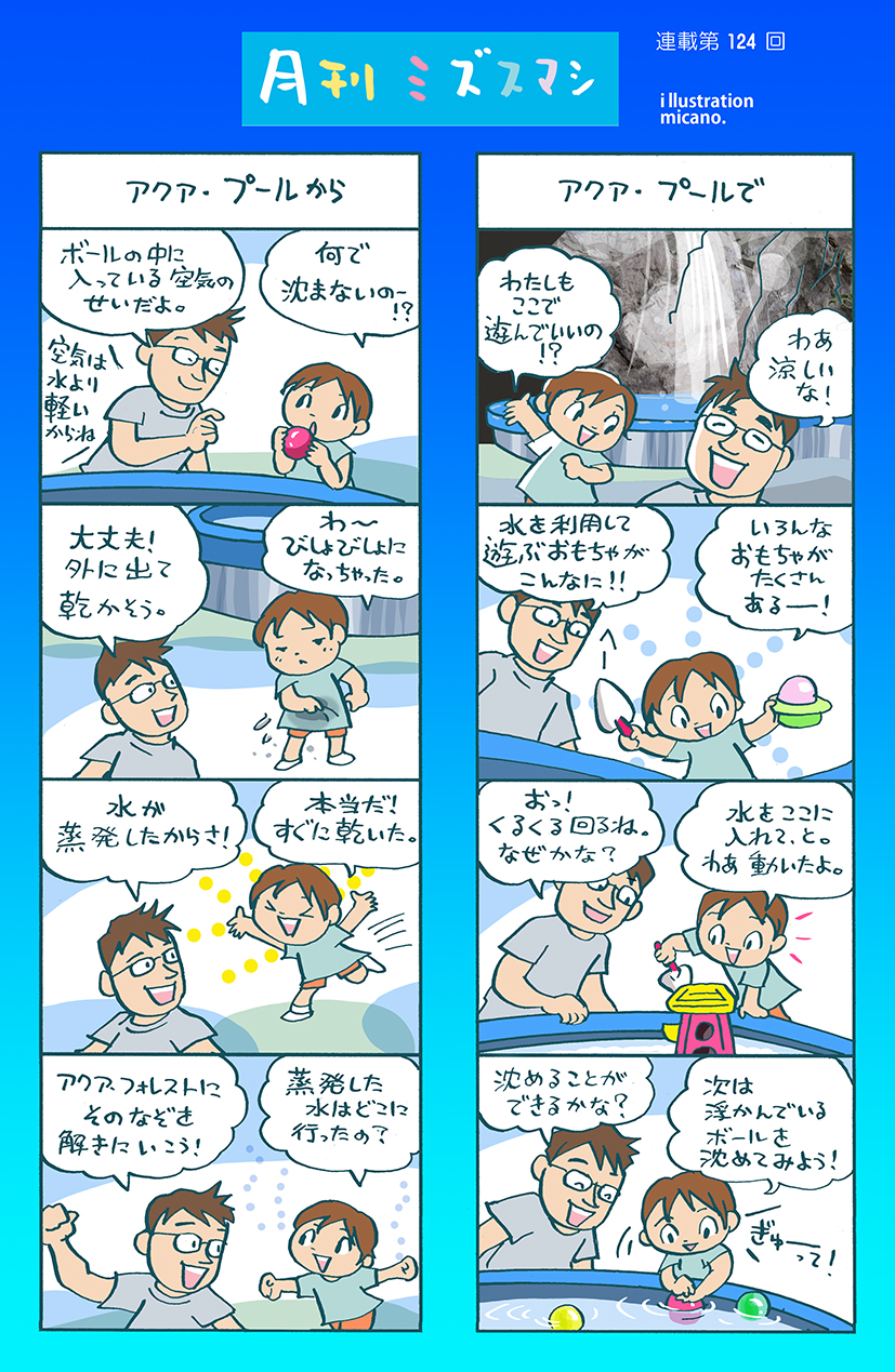 第124回