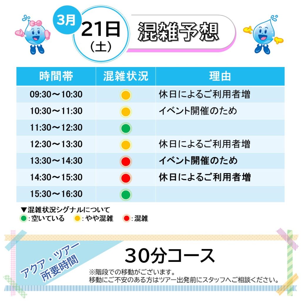  9:30～10:30【やや混雑】休日によるご利用者増
10:30～11:30【やや混雑】イベント開催のため
11:30～12:30【空いている】
12:30～13:30【やや混雑】休日によるご利用者増
13:30～14:30【混雑】イベント開催のため
14:30～15:30【混雑】休日によるご利用者増
15:30～16:30【空いている】
