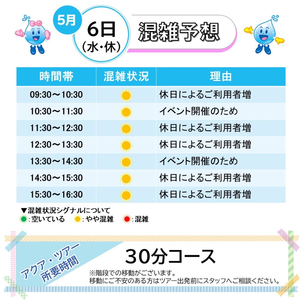  9:30～10:30【やや混雑】休日によるご利用者増
10:30～11:30【やや混雑】イベント開催のため
11:30～12:30【やや混雑】休日によるご利用者増
12:30～13:30【やや混雑】休日によるご利用者増
13:30～14:30【やや混雑】イベント開催のため
14:30～15:30【やや混雑】休日によるご利用者増
15:30～16:30【やや混雑】休日によるご利用者増