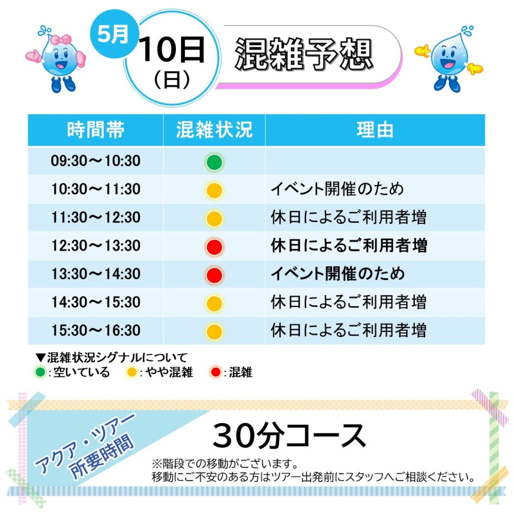  9:30～10:30【空いている】
10:30～11:30【やや混雑】イベント開催のため
11:30～12:30【やや混雑】休日によるご利用者増
12:30～13:30【混雑】休日によるご利用者増
13:30～14:30【混雑】イベント開催のため
14:30～15:30【やや混雑】休日によるご利用者増
15:30～16:30【やや混雑】休日によるご利用者増
