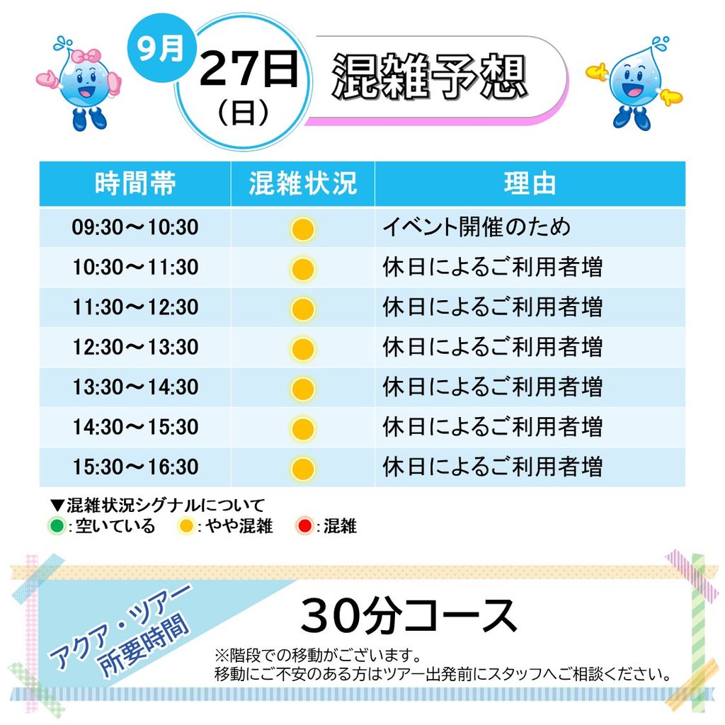  9:30～10:30【やや混雑】イベント開催のため
10:30～11:30【やや混雑】休日によるご利用者増
11:30～12:30【やや混雑】休日によるご利用者増
12:30～13:30【やや混雑】休日によるご利用者増
13:30～14:30【やや混雑】休日によるご利用者増
14:30～15:30【やや混雑】休日によるご利用者増
15:30～16:30【やや混雑】休日によるご利用者増