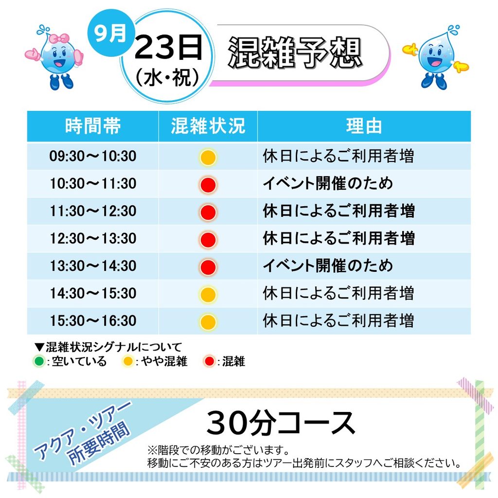  9:30～10:30【やや混雑】休日によるご利用者増
10:30～11:30【混雑】イベント開催のため
11:30～12:30【混雑】休日によるご利用者増
12:30～13:30【混雑】休日によるご利用者増
13:30～14:30【混雑】イベント開催のため
14:30～15:30【やや混雑】休日によるご利用者増
15:30～16:30【やや混雑】休日によるご利用者増
